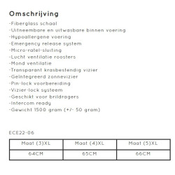 VITO Grande Oversize integraalhelm kopen | Grote maten helm